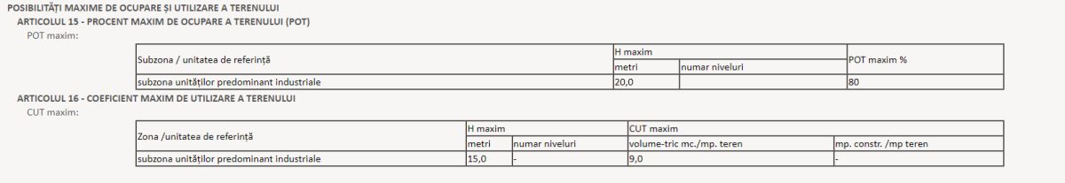 Teren intravilan pe Soseaua de Centura, 8.000mp - foto 2