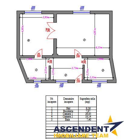 Rezidenta renovata+edificiu +1.500mp teren,Sanpetru,Brasov - foto 9