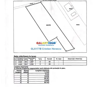 Teren constructii Buftea 2307 MP deschidere 27 ml - Buftea
