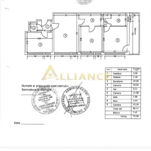 3 camere Titan | 73 mp | Mobilat | 15 min Metrou - Bucuresti