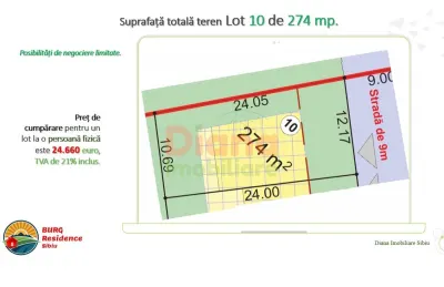 Acum vând teren intravilan construcții în Sibiu, str Viile Sibiului. - foto 17