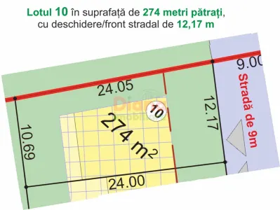 Acum vând teren intravilan construcții în Sibiu, str Viile Sibiului. - foto 4