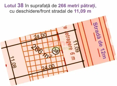 Aici! Vând teren intravilan pentru costruire casă de 266 metri pătrați în Sibiu,str Viile Sibiului. - foto 4