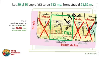 Teren de vânzare 512 mp în intravilan în Sibiu, str Viile Sibiului. - foto 9