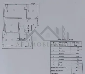 Apartament 3 camere Panoramic Residence CUG - foto 2