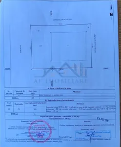 Lunca Cetatui Vila P+ E su=193mp centura iasi pot locui doua familii - foto 20