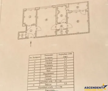 Apartament 2 camere, Bulevardul Victoriei - foto 2