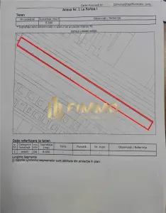 Teren Intravilan | Ipotesti | Zona Rezidentiala | ID:1249 - Ipotesti