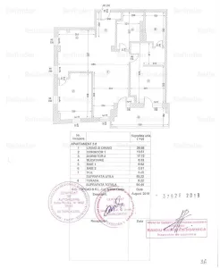 vanzare apartament  3 camere, elegant, Unirii-Piata Constitutiei, bloc 2020, etaj 3/5, mobilat si utilat, loc parcare subteran,  95mp utili - foto 16