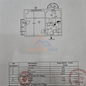 Garsoniera de vanzare, zona Calea Calarasi - foto 4