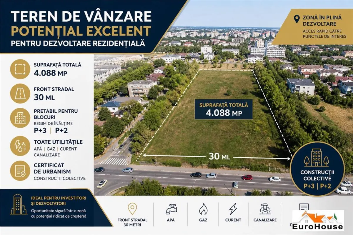 Oportunitate Investitie Teren 4088mp P+3 , P+2 - foto 1