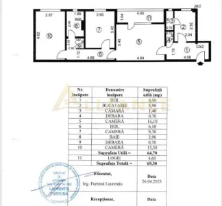 Apartament 3 camere | vanzare | Aleea Terasei | mobilat complet | - foto 9