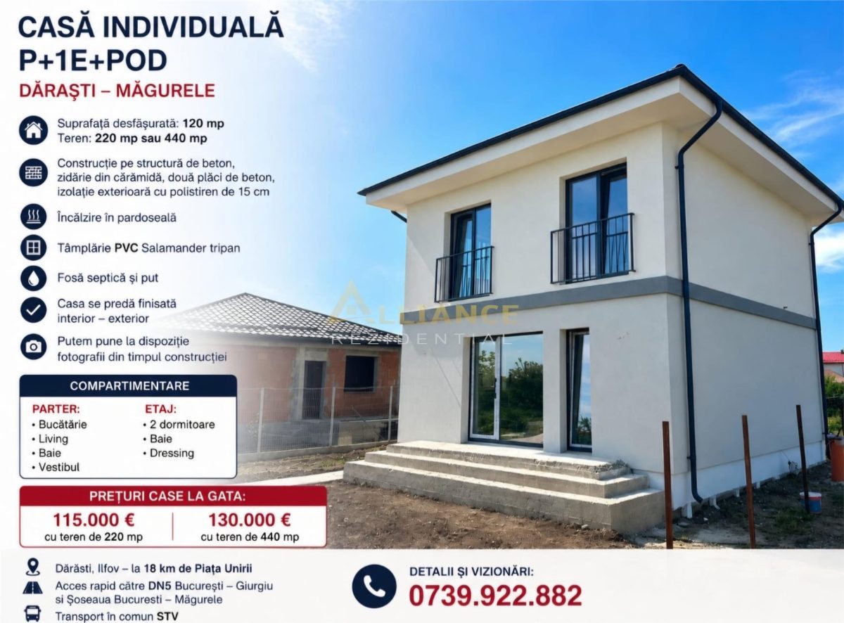 Casa Individuala Darasti Magurele 3 camere 2 bai teren 440 mp - Darasti-Ilfov