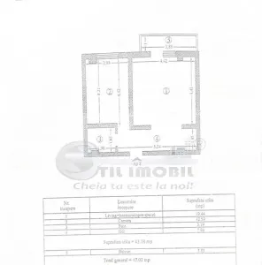 Apartament 2 camere open space + loc de parcare â€“ Aleea Tudor Neculai, CUG - foto 6