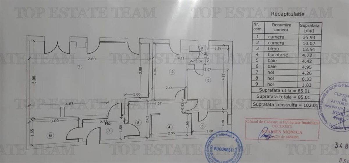 Spatiu comercial de inchiriat in zona Baneasa/ Petrom City - foto 7