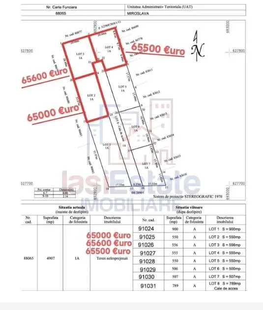 Ocazie! Valea Adanca str Vaii  TEREN 650mp  intravilan suprafata plana  3 loturi disponibile - foto 6