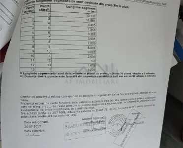 Tatarasi - Dispecer corp de CASA SC 54mp TEREN 163mp - foto 9