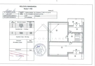 VILA DE VANZARE LA CHEIE TOATE UTILITATILE -CIOROGARLA DARVARI - foto 13
