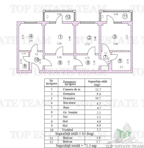 Apartament 3 camere | Mega Mall | Renovat si Utilat - foto 22