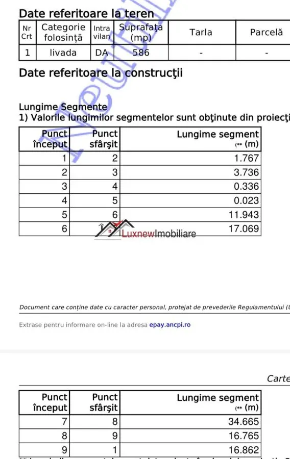 Teren Intravilan 586 mp în Rădaia ! Doar 29.000 â‚¬ ! Zonă în plina dezvoltare! - foto 5