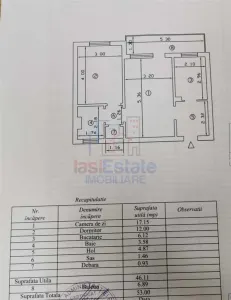 Apartament 2 camere Nicolina - foto 2