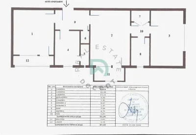 Apartament 3 camere Gemenii, Brasov - foto 6