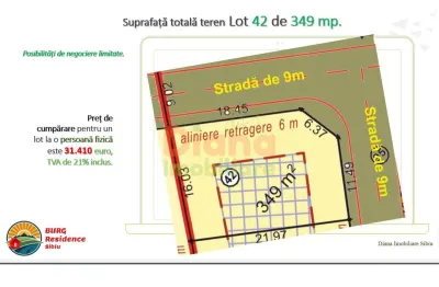 Vând teren intravilan 349 mp cu deschiderea de 16 metri - în Sibiu, str. Viile Sibiului. - foto 2