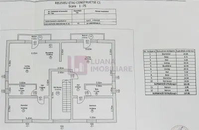 Spatiu de birouri | 242 mp utili | Cartierul Arhitectilor | 15 parcari private | - foto 10