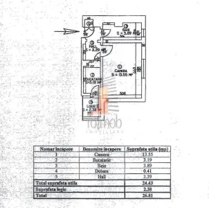 Garsoniera renovata, etajul 1 din 4, zona Tei - ideala pentru locuit sau investitie - foto 7