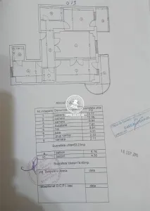Apartament 3 camere de vanzare Gara - Iasi