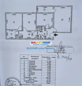 Vanzare apartament 3 camere SEBASTIAN DUNAVAT | bloc reabilitat - foto 9