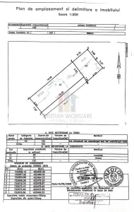 Casa Pretabila Cabinete Medicale, suprafata construita 131 mp, Piata Concordia - foto 16