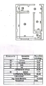 Apartament 1 camera, Tatarasi - foto 4