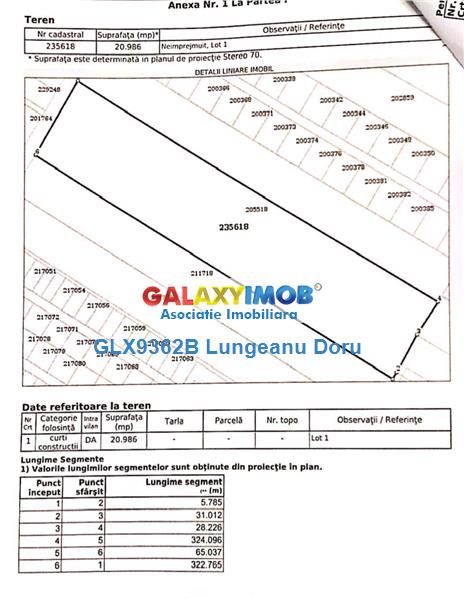 20.986 mp x80 E/mp, Teren Parcelabil in Sector 5, Regim P+2E,Utilitati - 