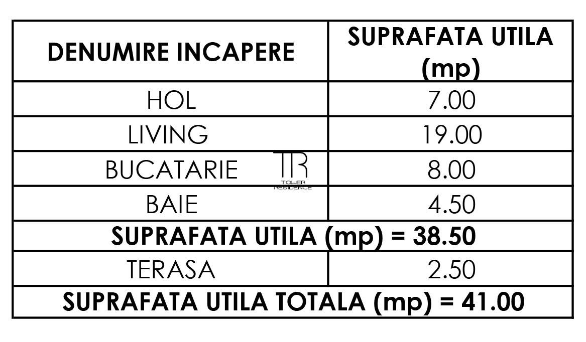 Garsoniera Dotari Premium Incalzire in Pardoseala Ansamblu Nou Rahova - foto 5