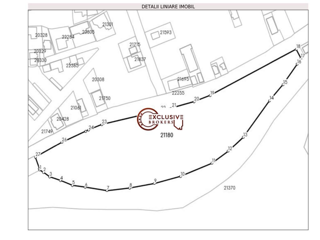Teren deosebit-Curti Constructii// Partia Sorica//Azuga - foto 2
